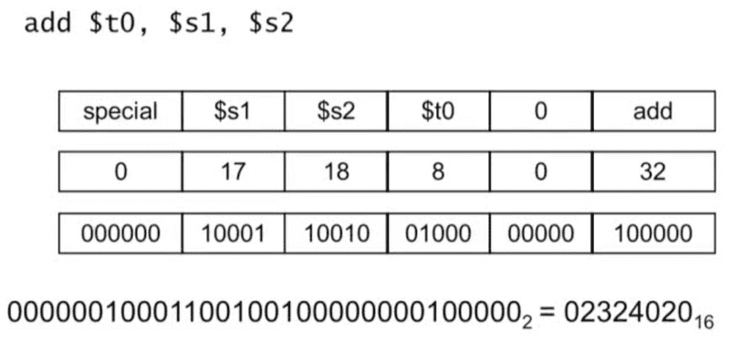 r-format-example