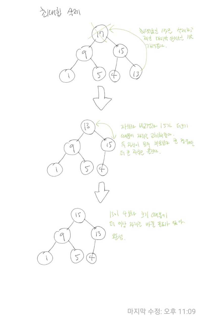 heap-deletion